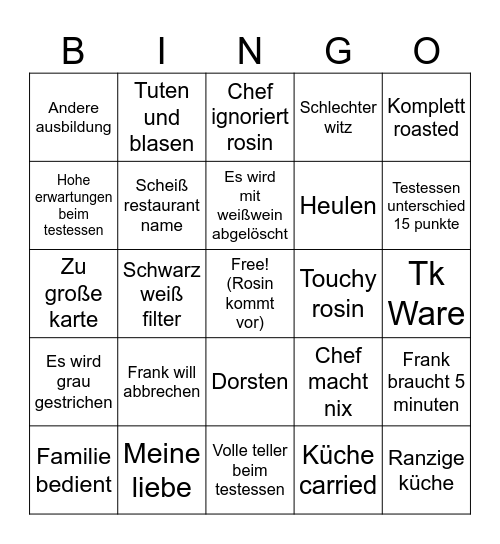 rank frosin Bingo Card