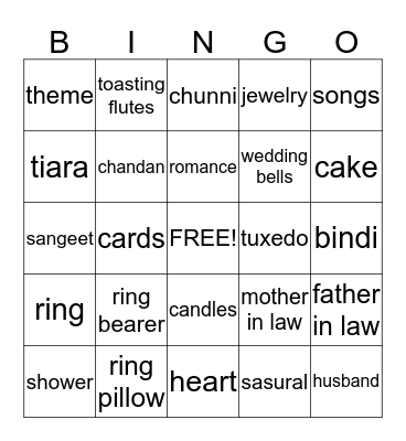 Jaskirat's Bridal Shower Bingo Card