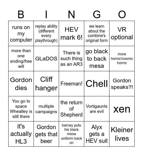 HLX predictions Bingo Card