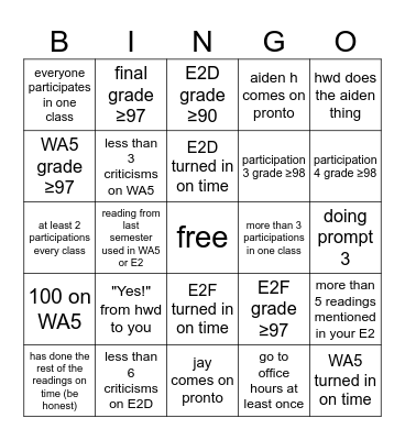 LCD Essay 2 + WA5 + End of year Bingo Card