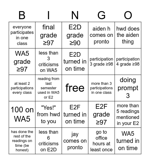 LCD Essay 2 + WA5 + End of year Bingo Card