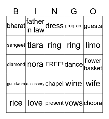Jaskirat's Bridal Shower Bingo Card