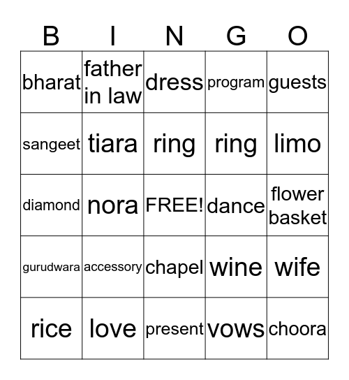 Jaskirat's Bridal Shower Bingo Card