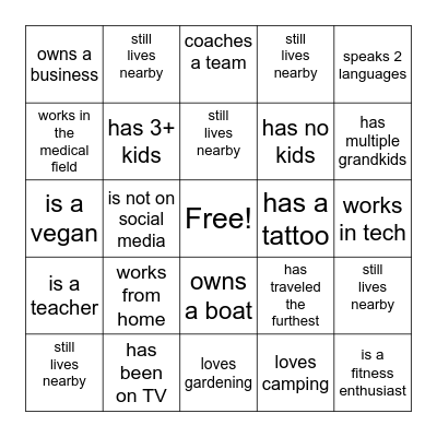 Class of '96 Bingo Card