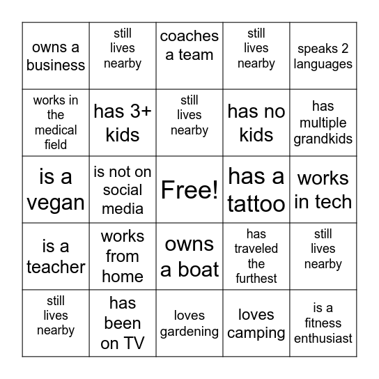 Class of '96 Bingo Card