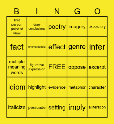SBAC ELA Vocabulary (6th) - List 2 Bingo Card