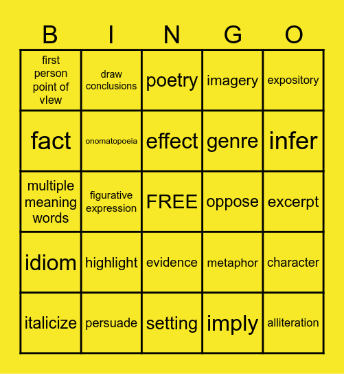 SBAC ELA Vocabulary (6th) - List 2 Bingo Card