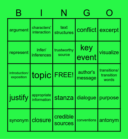 SBAC ELA Vocabulary (6th) - List 1 Bingo Card