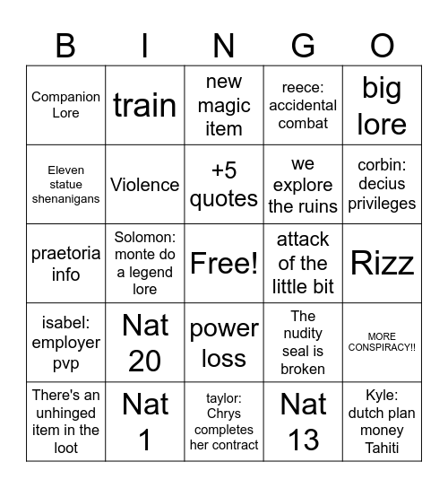~Chapter The First: Session The Eighth~ Bingo Card