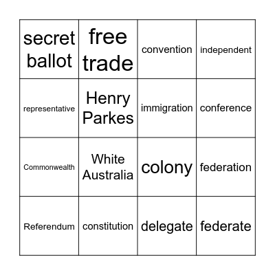 Federation Bingo Card