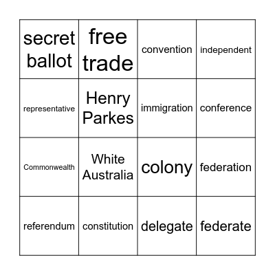 Federation Bingo Card