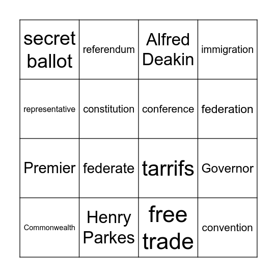 Federation Bingo Card