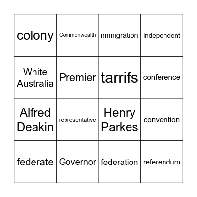 Federation Bingo Card