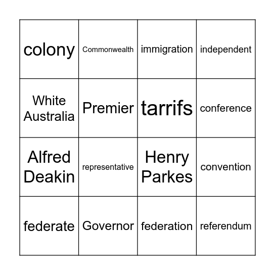 Federation Bingo Card