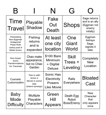 New 3D Sonic Game (2026) Bingo Card