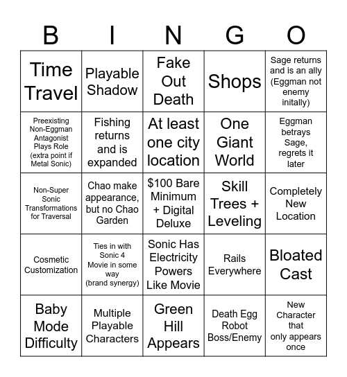 New 3D Sonic Game (2026) Bingo Card