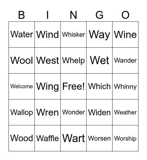 Action Verbs Start With W Bingo Card