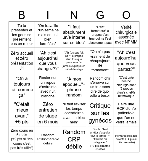 Le Bingo de l'interne de chir Bingo Card