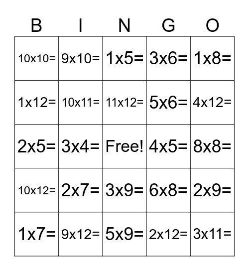 multiplication bingo Card