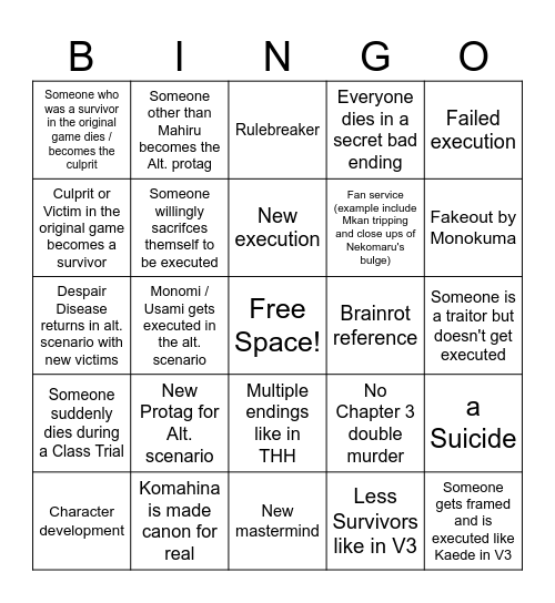 Danganronpa 2x2 Bingo Card