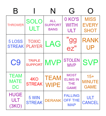 Marvel Rivals Bingo Card