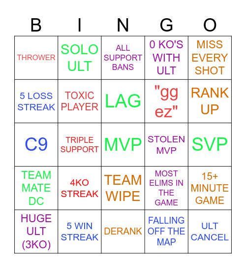 Marvel Rivals Bingo Card