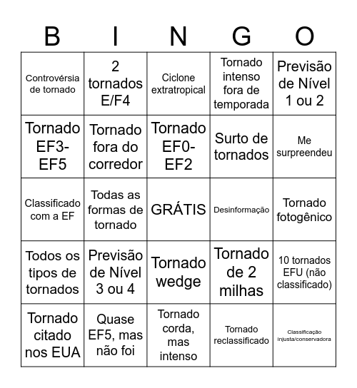 Bingo de tornados no Brasil Bingo Card