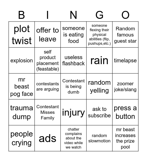Jimmy Beasto Slop Reaction Bingo Card