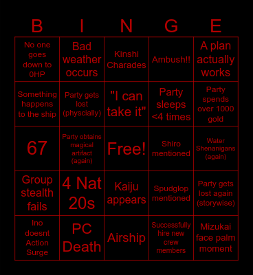 DND Marathon Session Bingo Card