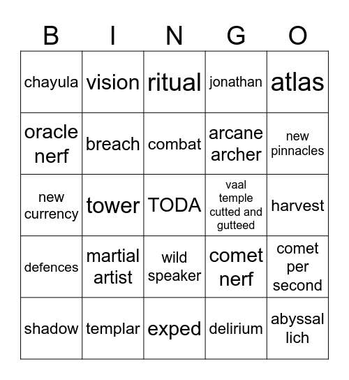 ULTIMATEGODBINGOCARDOFTHESEASONANDCENTURY Bingo Card