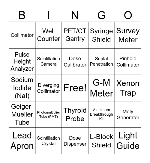 Game 1 Instrumentation Bingo Card