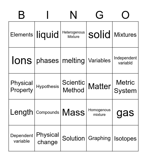 Physical Science Bingo Card