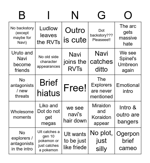 Wonder Voyage! Bingo Card