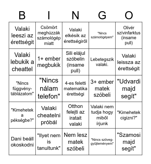 Remenyik Érettségi Bingó Bingo Card