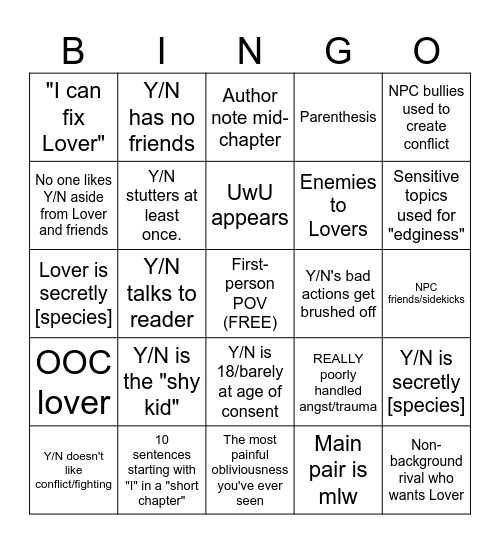 X Reader Fic Bingo Card
