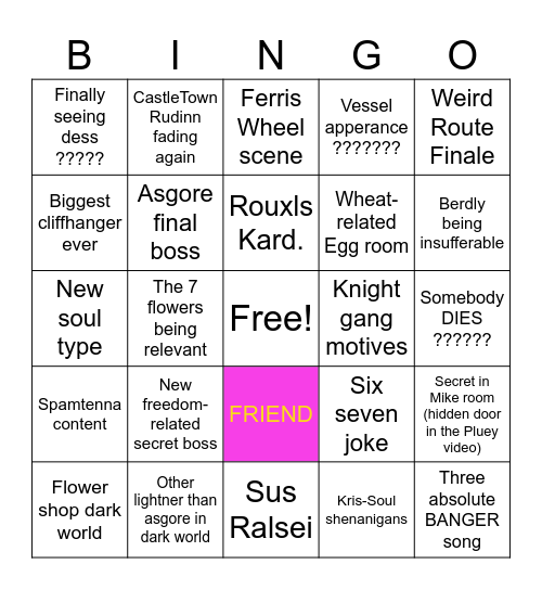CHAPTER 5 Bingo Card