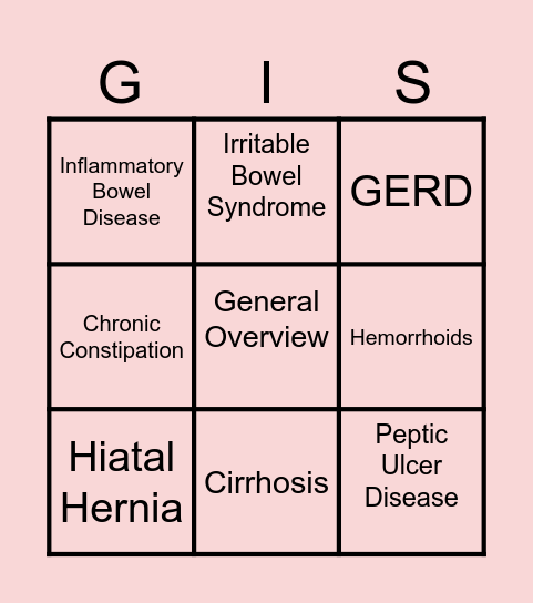 Gastrointestinal Diseases in Older Adults Bingo Card
