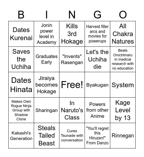 Naruto Fanfic Bingo Card