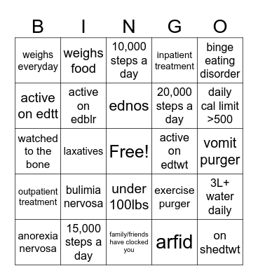 eating disorder bingo Card