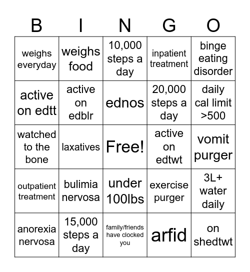 eating disorder bingo Card