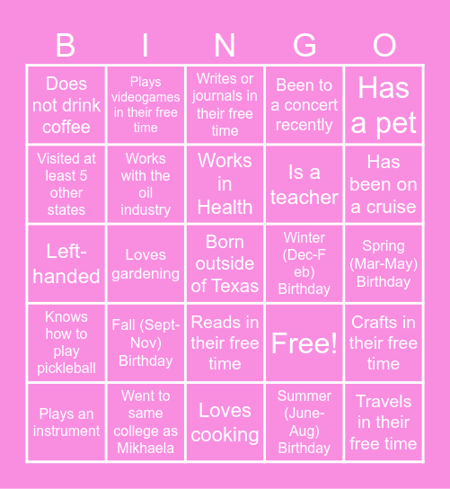 Meet the Guests! Bingo Card