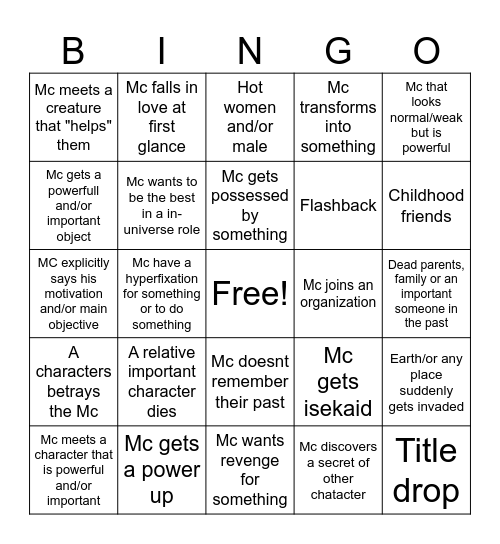 TOPC FIRST CHAPTERS CLICHES BINGO Card