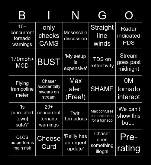 TORNADO COVERAGE BINGO Card