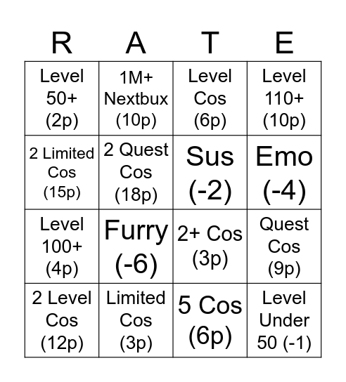Nico's Nextbots Outfit Rate Bingo Card