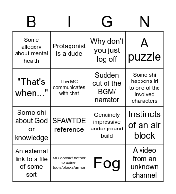 Minecraft ARGs Bingo Card