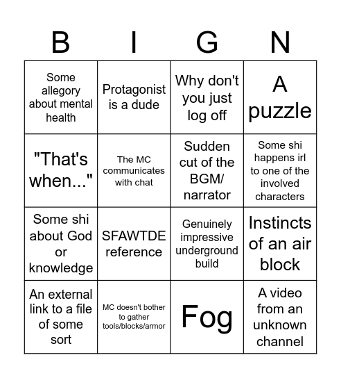 Minecraft ARGs Bingo Card