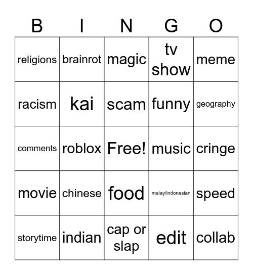idk:/ Bingo Card