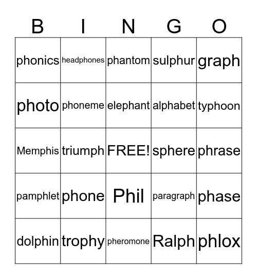 PH words Bingo Card