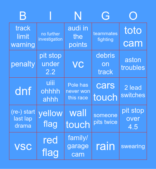 Miami GP 26 Bingo Card