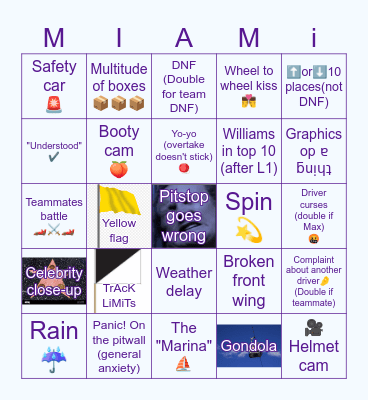 Miami GP 2026 Bingo Card
